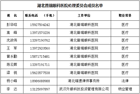 湖北省医疗卫生机构伦理委员会成员信息表